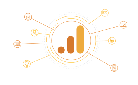 Google Analytics thumbnail